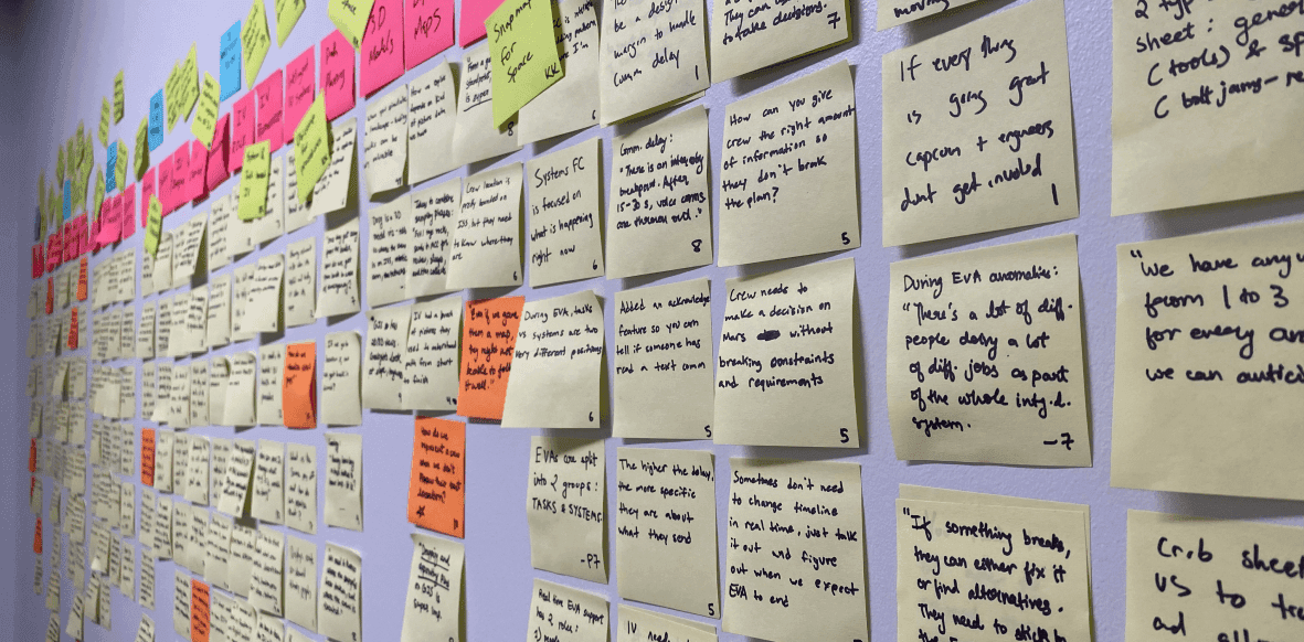 Affinity Map
